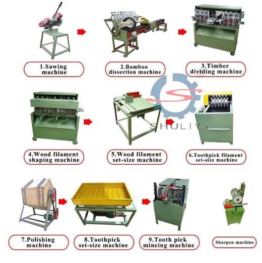 Bamboo Toothpick Production Line Toothpick making machine