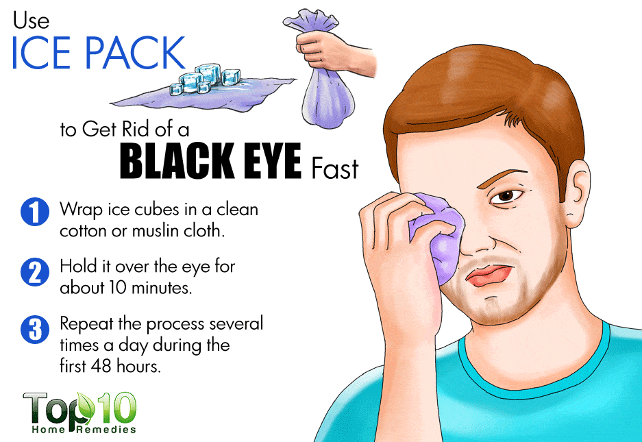 how to make a swollen eyelid go down