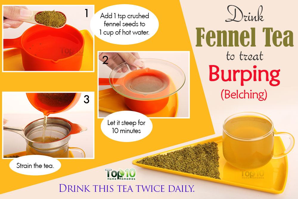 Home Remedies for Burping (Belching) Top 10 Home Remedies