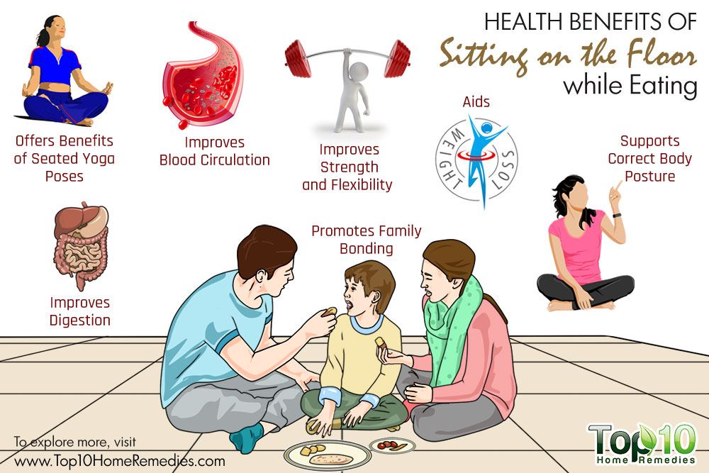 Health Benefits of Sitting on the Floor while Eating Top 10 Home Remedies