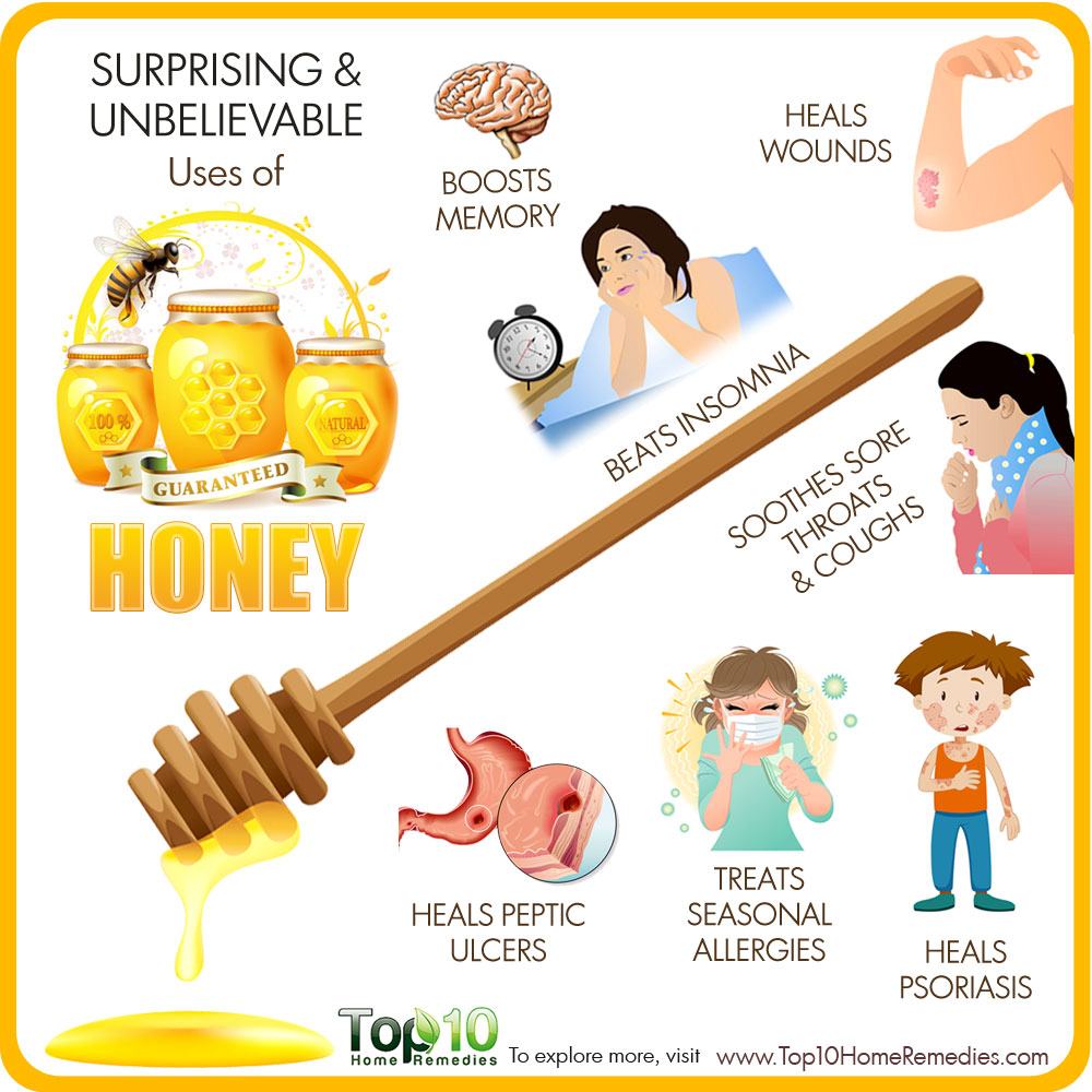 10 Surprising and Unbelievable Uses of Honey Top 10 Home Remedies(05)