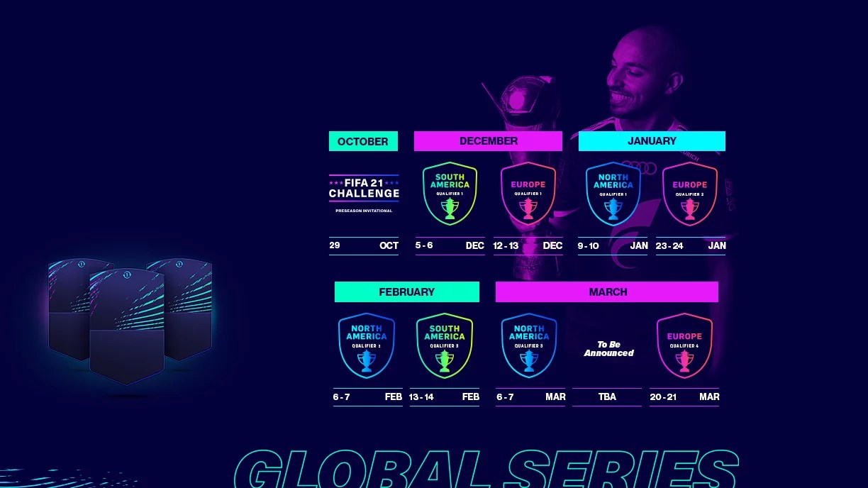 EA annonce les jetons FIFA 21 FGS comment les utiliser, détails, etc.