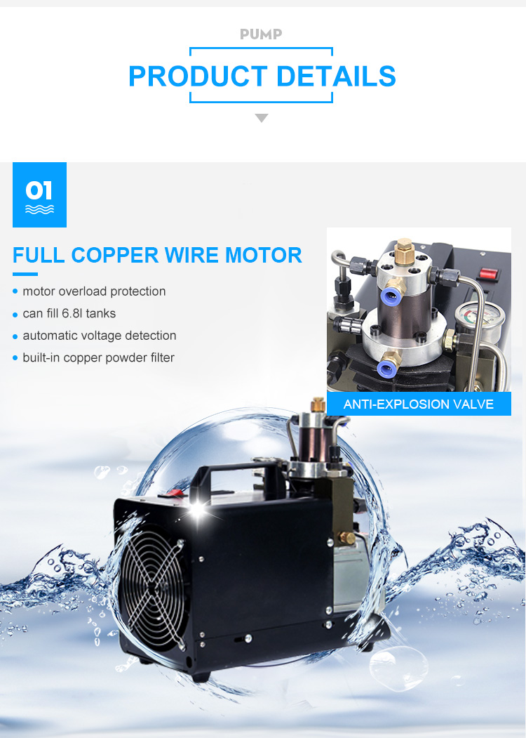 China 300bar high pressure electric pcp air compressor Manufacture and