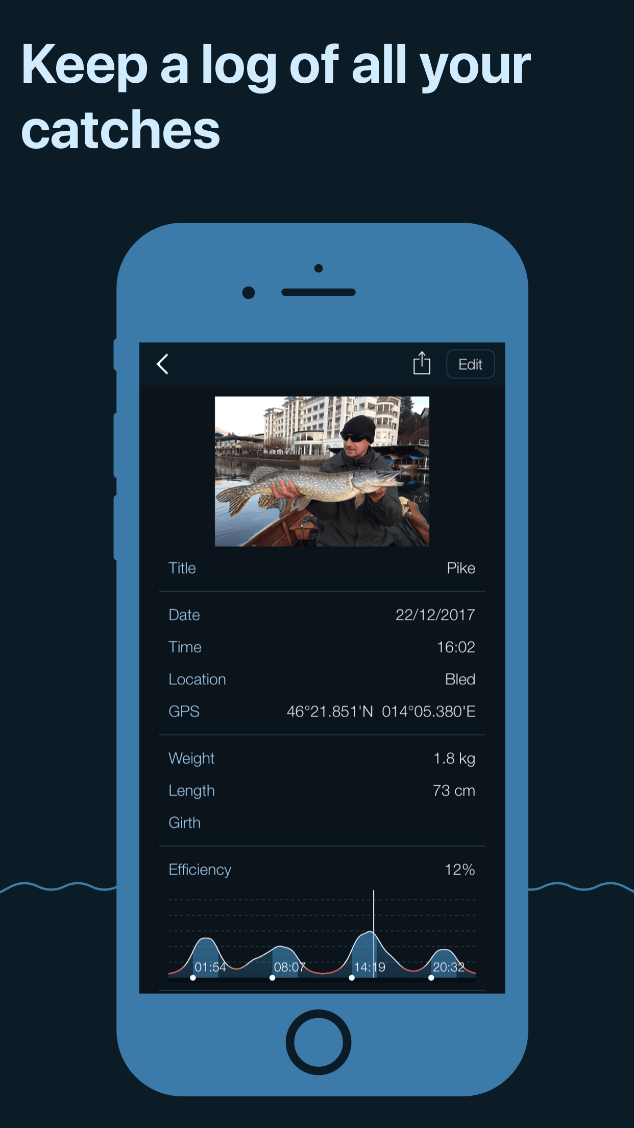 Fishing Calendar Best times to fish for any location TOP APP