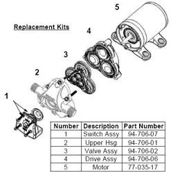 Extreme Series & Aqua King Pressure Water Pump Replacement Parts - www