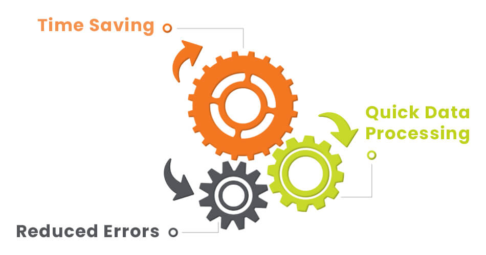 Accounting Software Development A Comprehensive Guide TopDevelopers.co