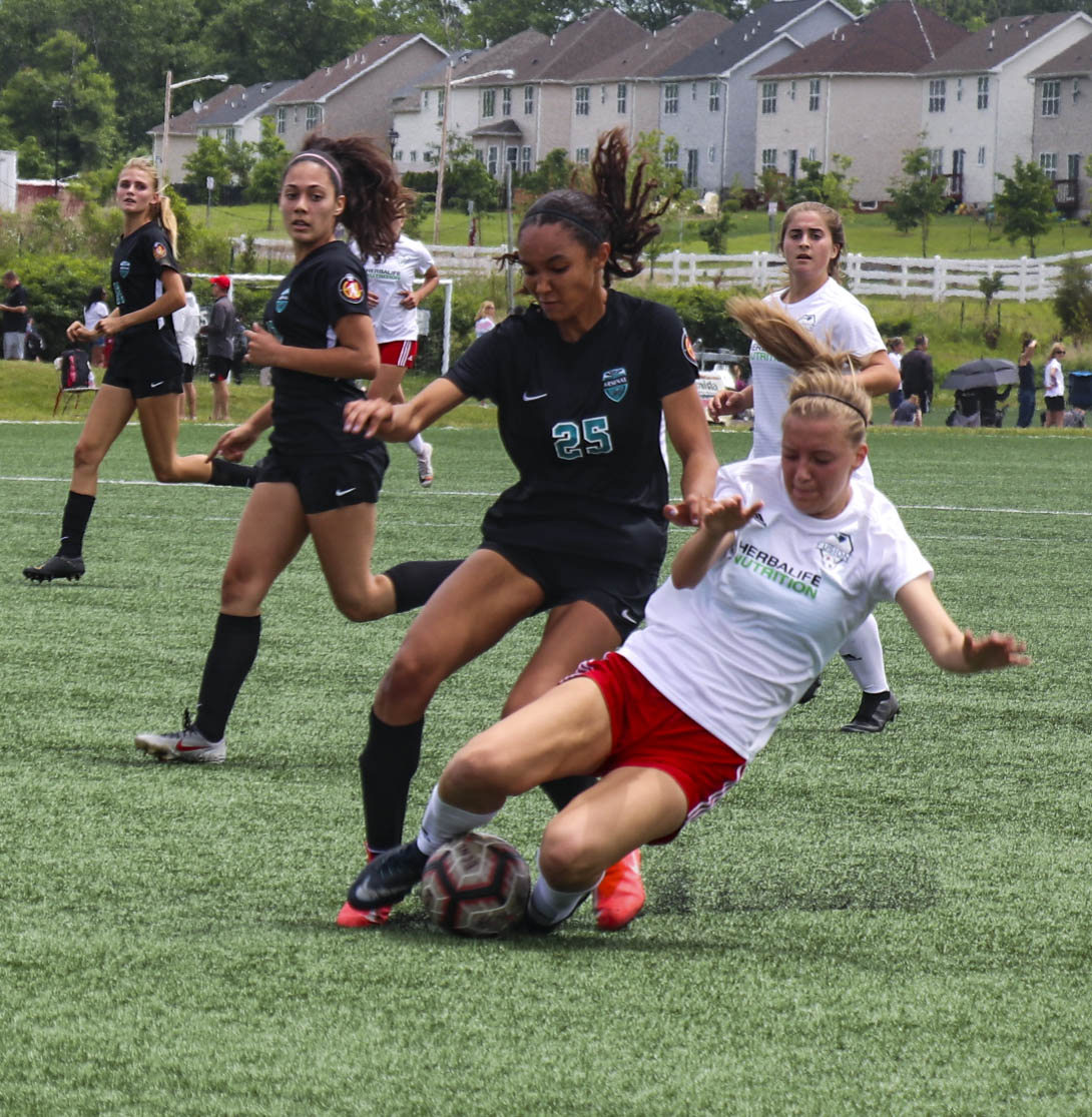ECNL New Jersey Club Soccer Youth Soccer