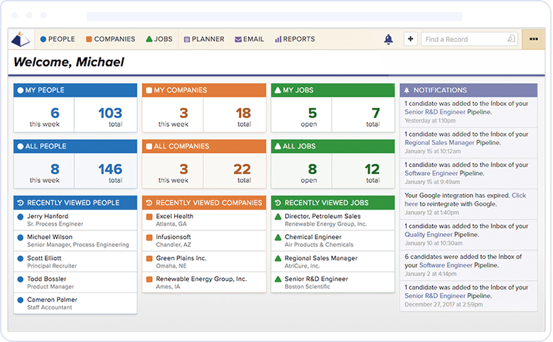 Applicant Tracking System (ATS) Software and Solutions for