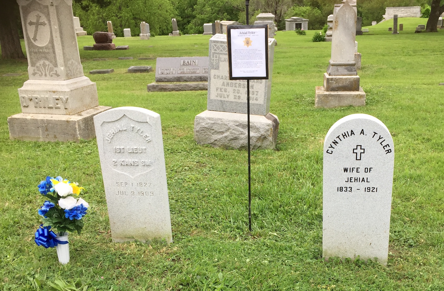 Sheriffs of Shawnee County