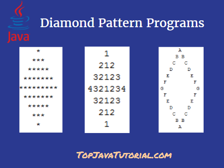 3 Diamond Pattern Programs in Java - Top Java Tutorial