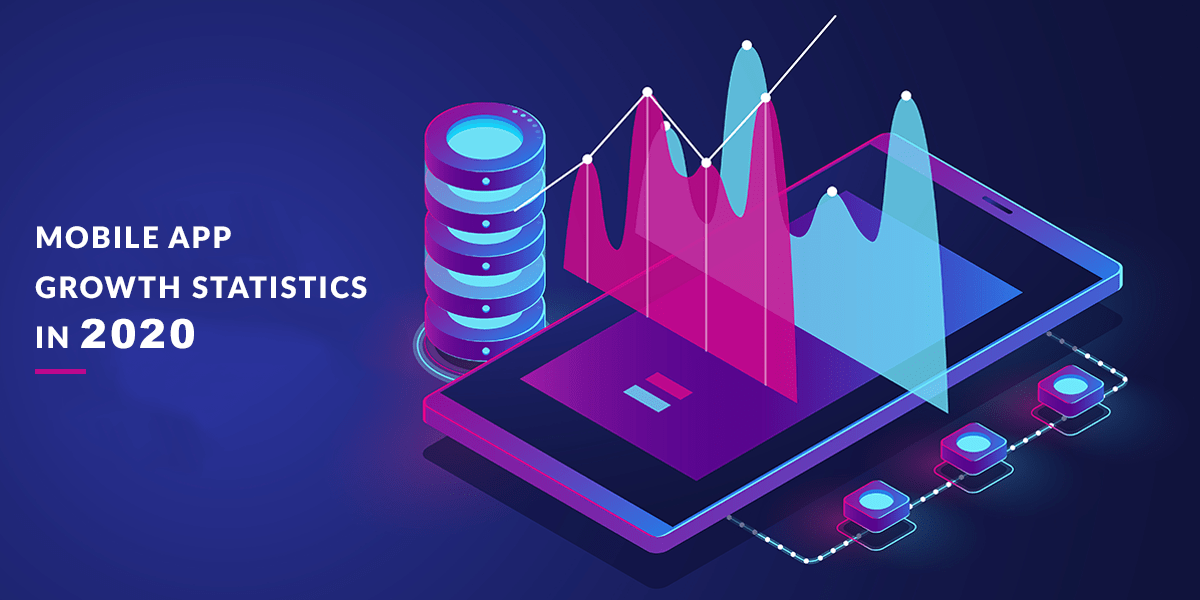 6 Mobile App Growth Statistics That Will Rule in 2020