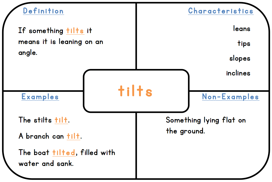 6 Vocabulary Activities Top Notch Teaching
