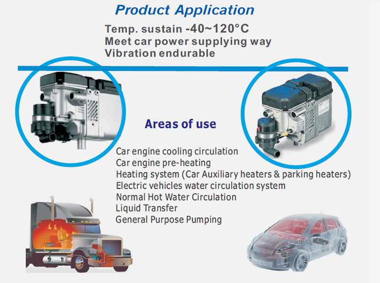Electric auto pumps,Brushless dc motors,the best car water pump