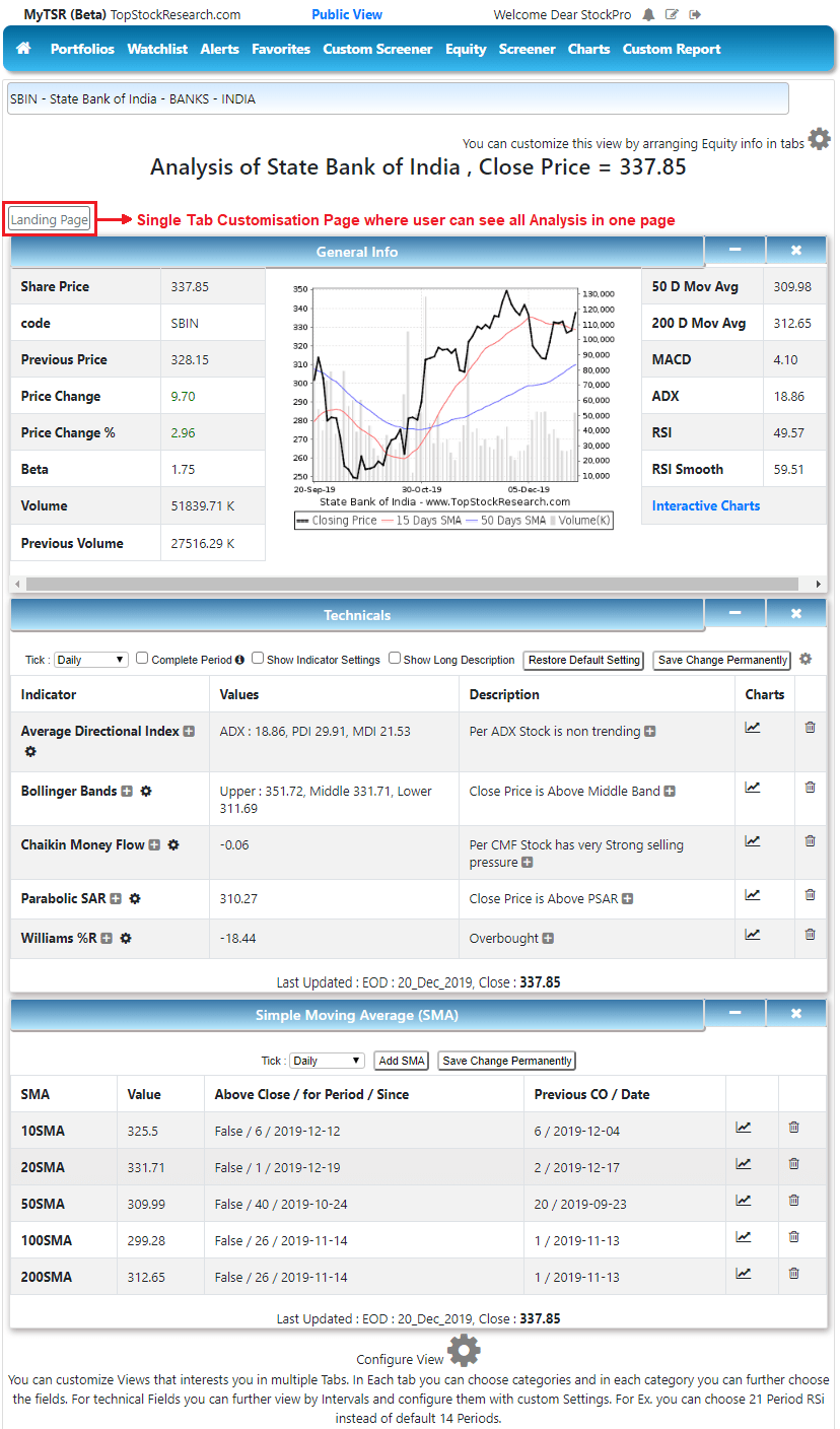 Guide to Customize Equity in