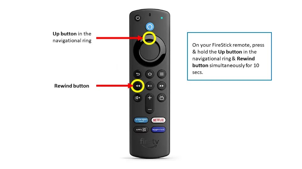 FireStick Black Screen Why It Happens and How to Fix It