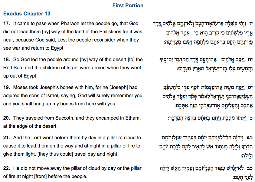 Beshalach Torah Circle