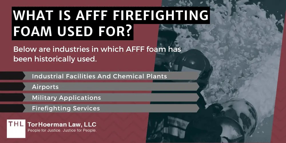 AFFF Foam Cancer Lawsuit FAQ What Is AFFF? 2023 Guide