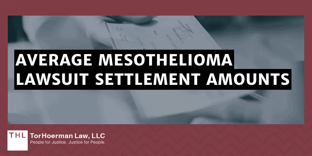 Average Mesothelioma Lawsuit Settlements & Payout Amounts(04)