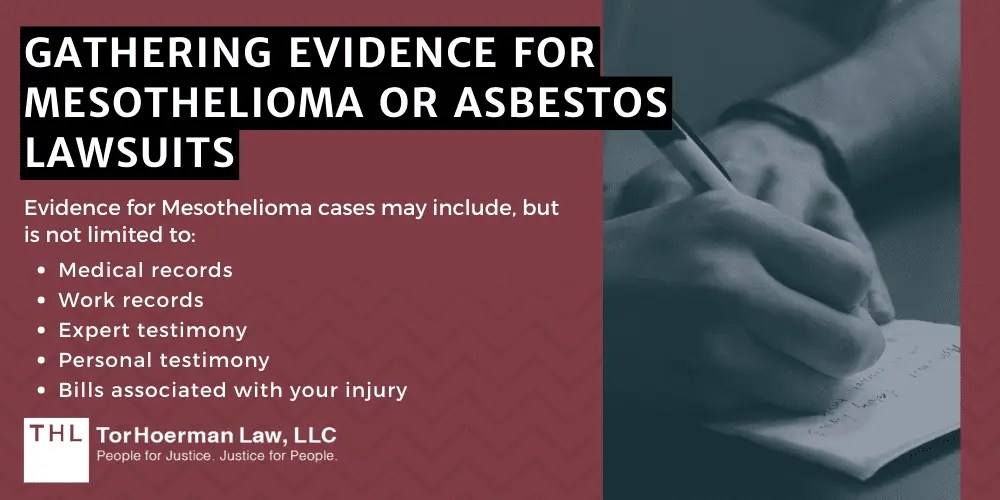 Average Mesothelioma Lawsuit Settlements & Payout Amounts
