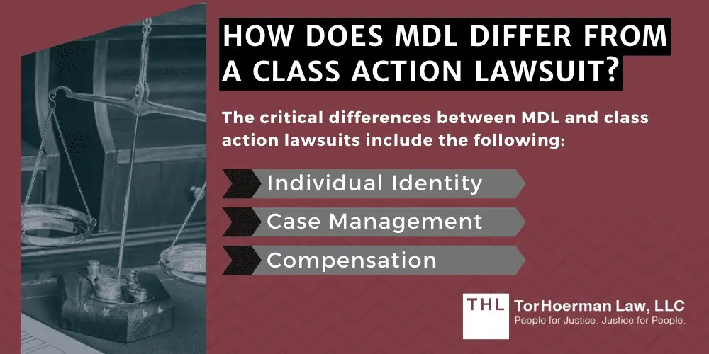 FAQ Is There A Tylenol Class Action Lawsuit?