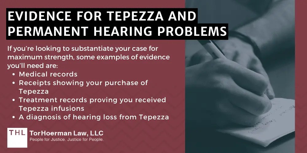 Estimated Tepezza Lawsuit Payout & Settlement Amounts [2024]