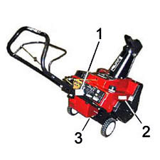 Find Model/Serial Plate | Toro