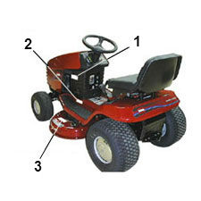 Find Model/Serial Plate | Toro