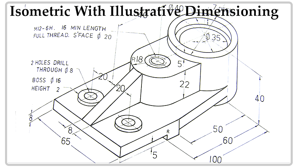 CAD Torometech