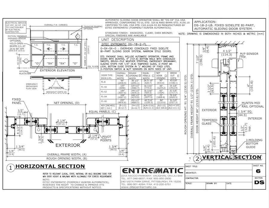 Toronto Automatic Door Inc.