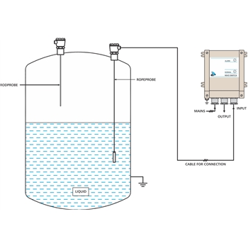 Nivoswitch - Conductivity level Switch