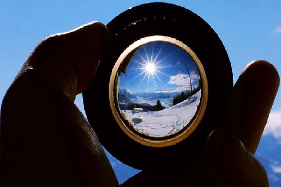 What Does Writing Point of View Mean and How Does It Work? Total Assignment Help