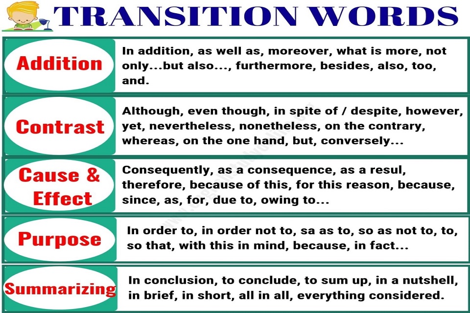 luttenberg [View 21+] Connector Words For Cause And Effect Because Of