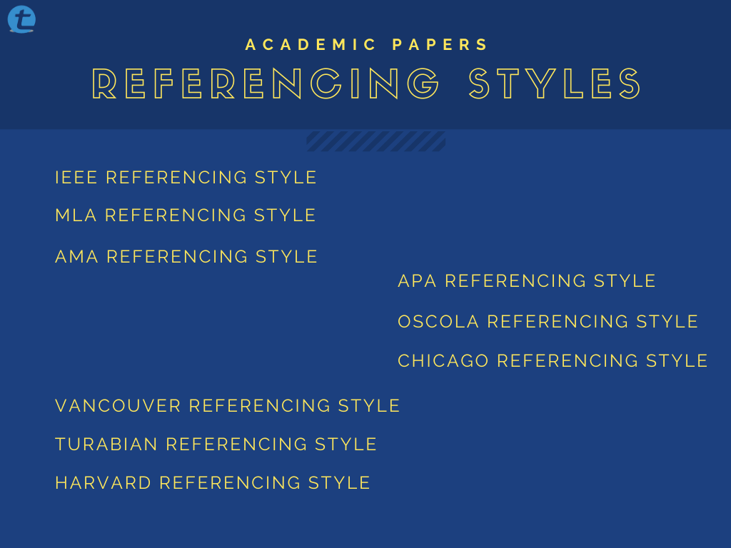 Different Types of Referencing Styles and Tips to use them Perfectly