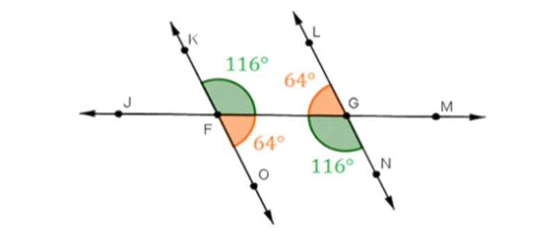 Geometry Assignment Help by Mathematics Subject Experts