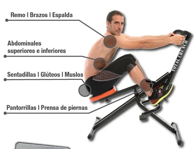 esercizi Total Crunch TOTAL POWER CRUNCH
