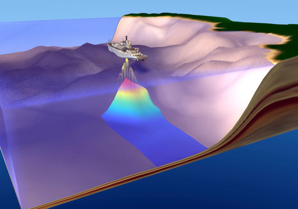 Underwater survey A Certified Hydrographic Surveyors