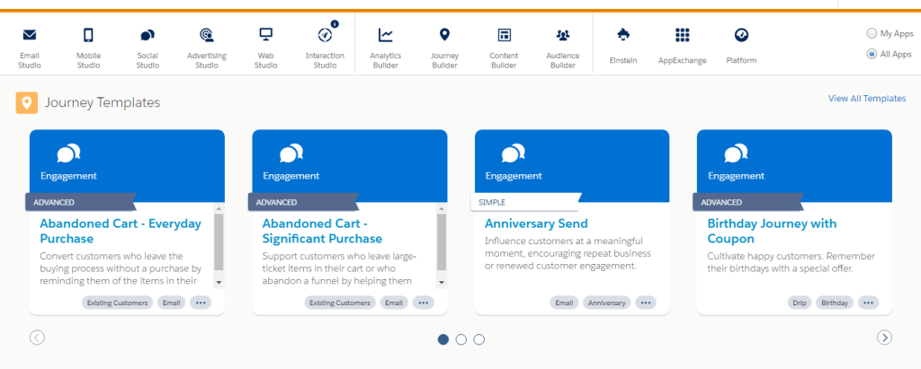 Modèles de messagerie Salesforce: Idées nouvelles et conseils professionnels