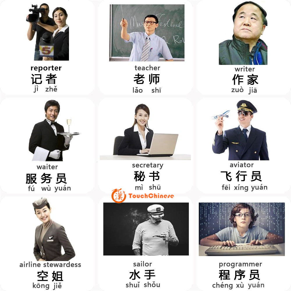 MANDARIN CHINESE WORDS LIST PROFESSIONS (3) TouchChinese
