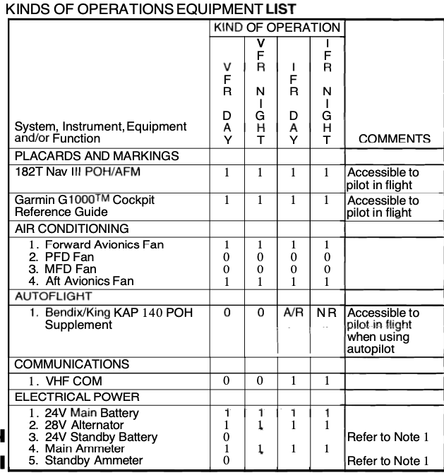 Touring Machine Company » Blog Archive » Commercial ACS KOEL
