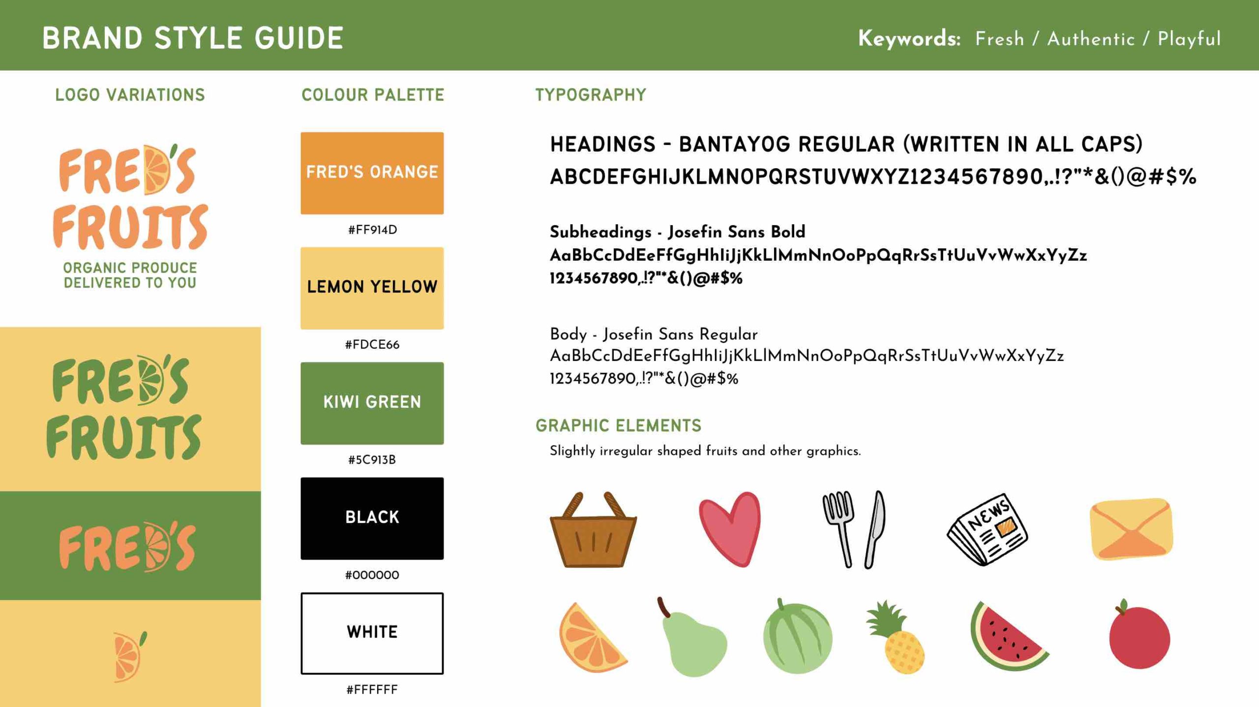 Create a brand style guide in Canva