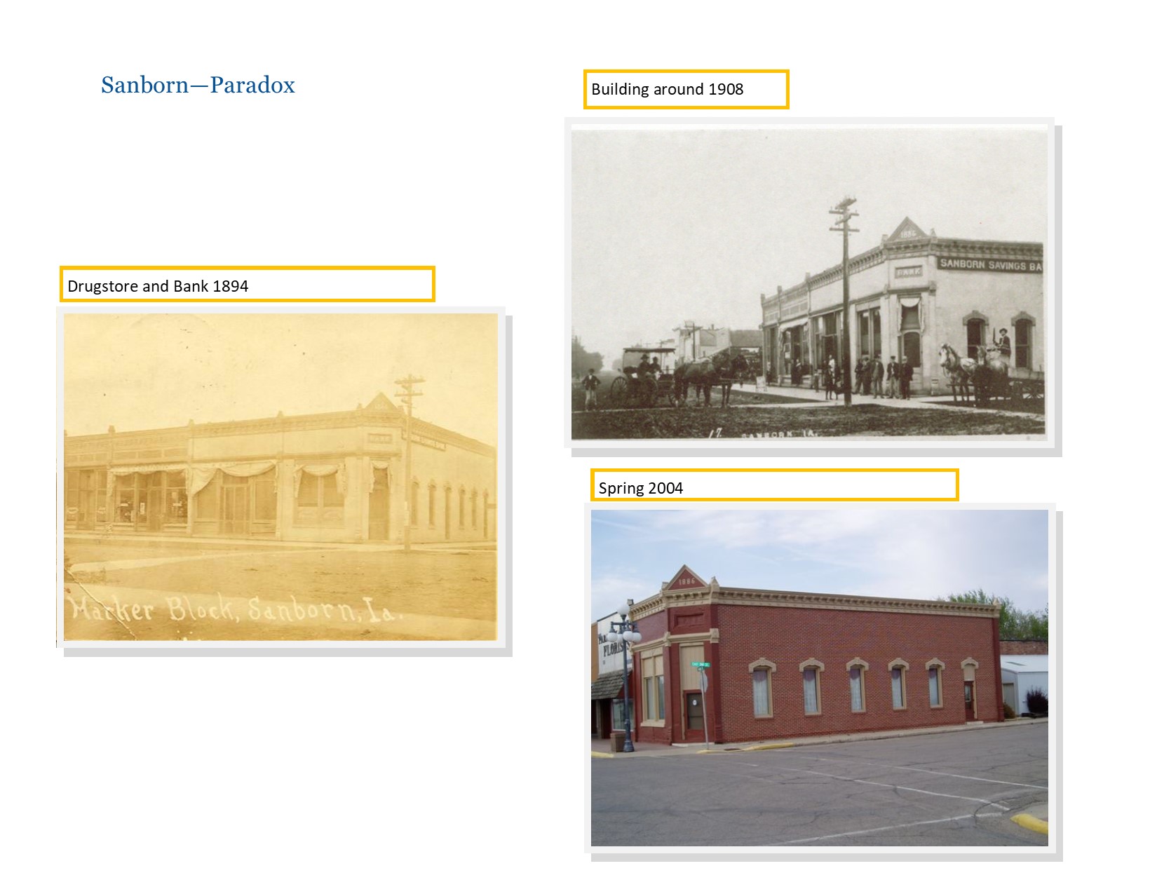 Sanborn Buildings Tour O'Brien County