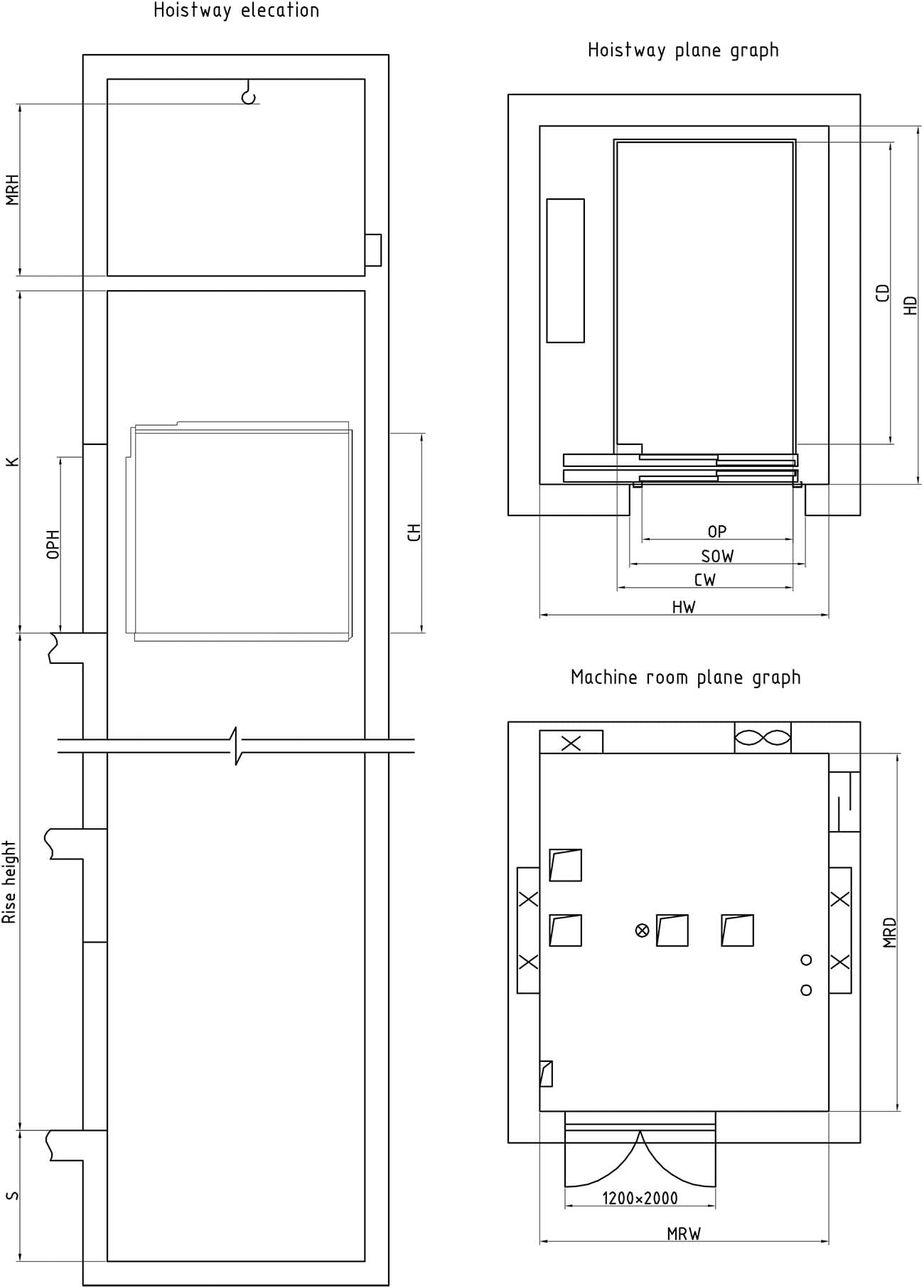 Hospital Elevator SURAPID Elevator Co., Ltd.