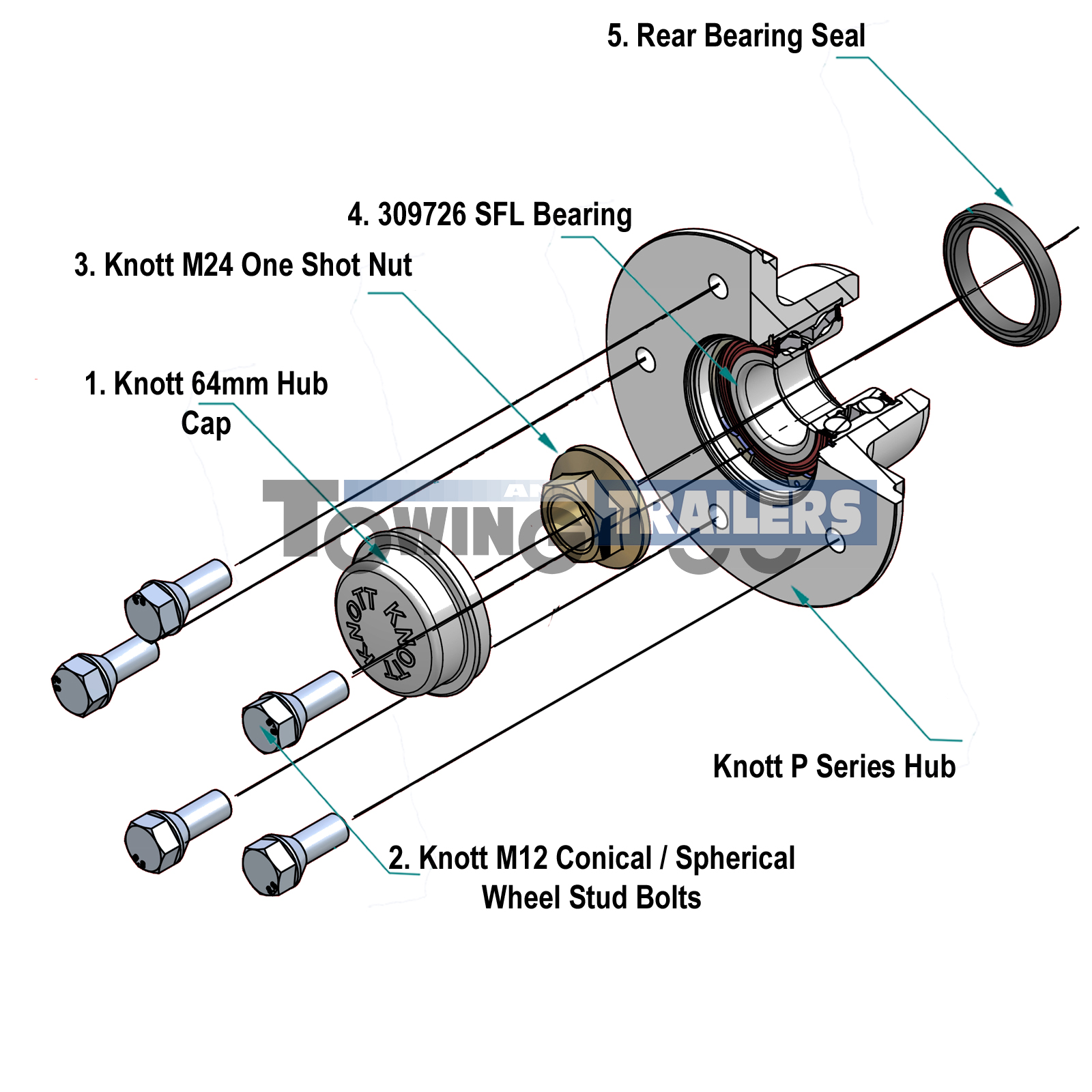 Knott 112mm Trailer Hub P Series Sealed For Life Bearing
