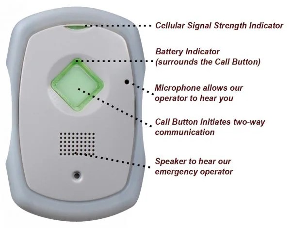 Mobile PERS Device mPERS Alert System Towne Monitoring