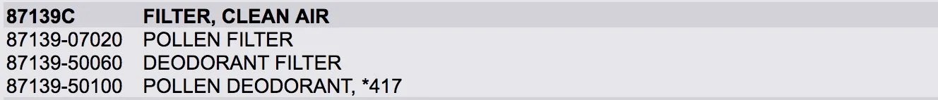 Cabin Air Filter | Toyota Nation Forum