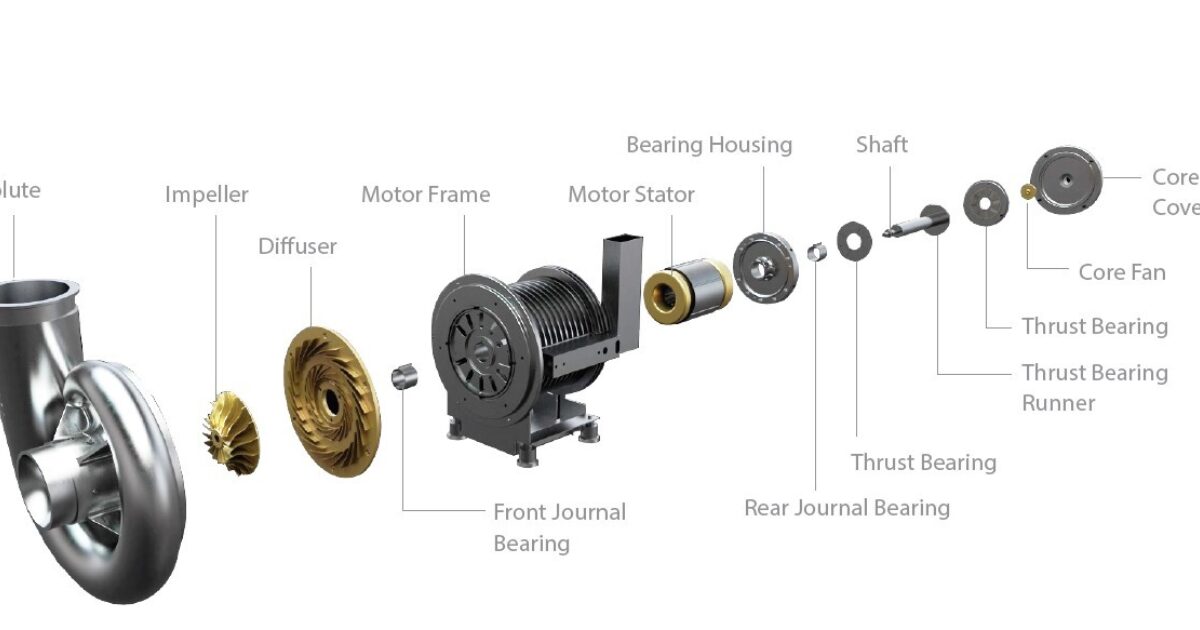 A Robust AirBearing HighSpeed Turbo… Treatment Plant Operator