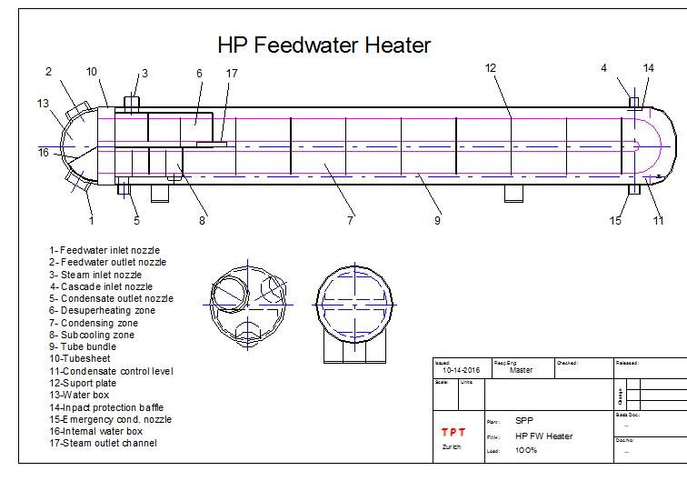 Thermal PowerTec GmbH