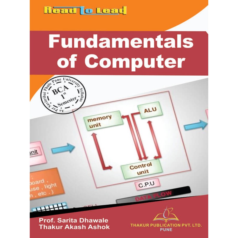 Fundamentals Of Computer BCA First Sem First Semester 1st Sem1st semester