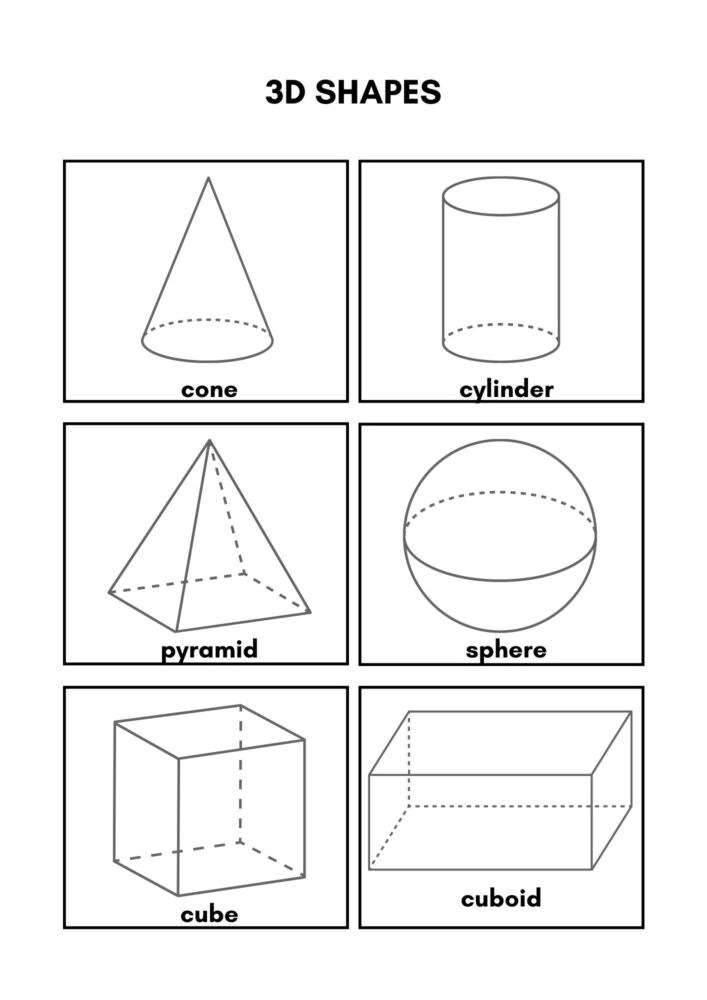 3D Shape Names in English (Beginner Friendly) | TPR Teaching