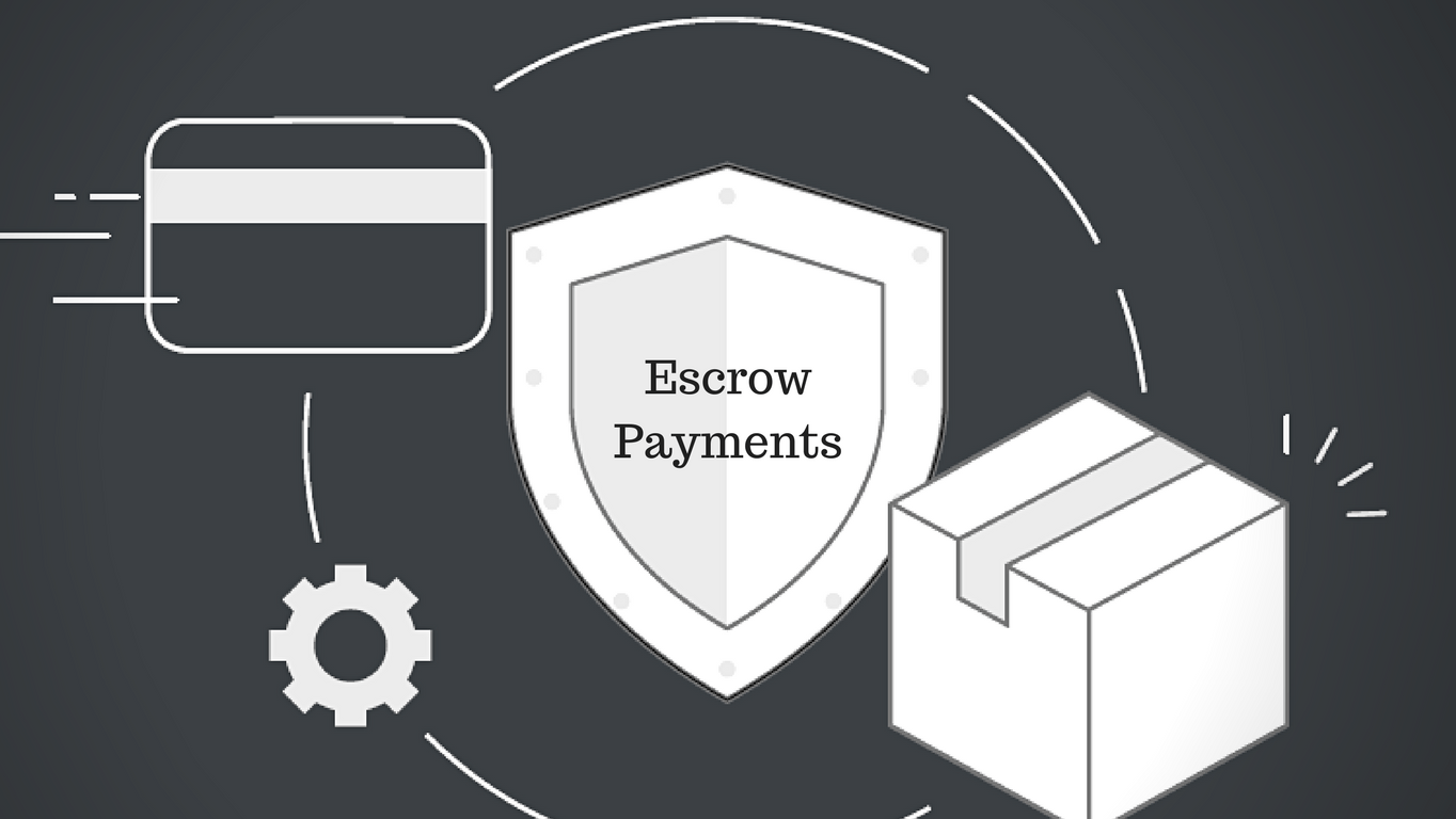 IRIS Payment Gateway Solution for Digital Commerce TPS